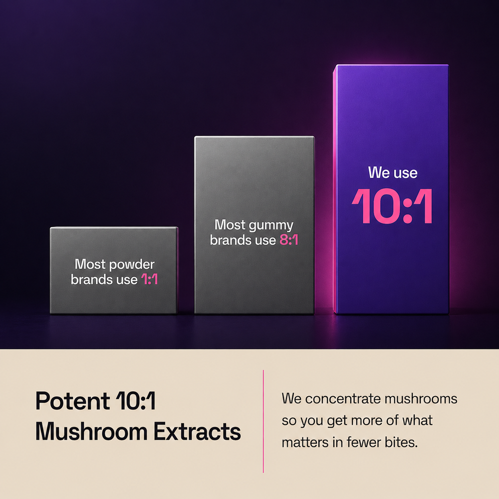 Named compounds, not blends