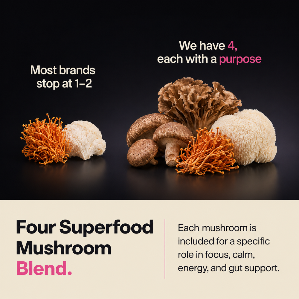 Fruiting body, not mycelium-on-grain