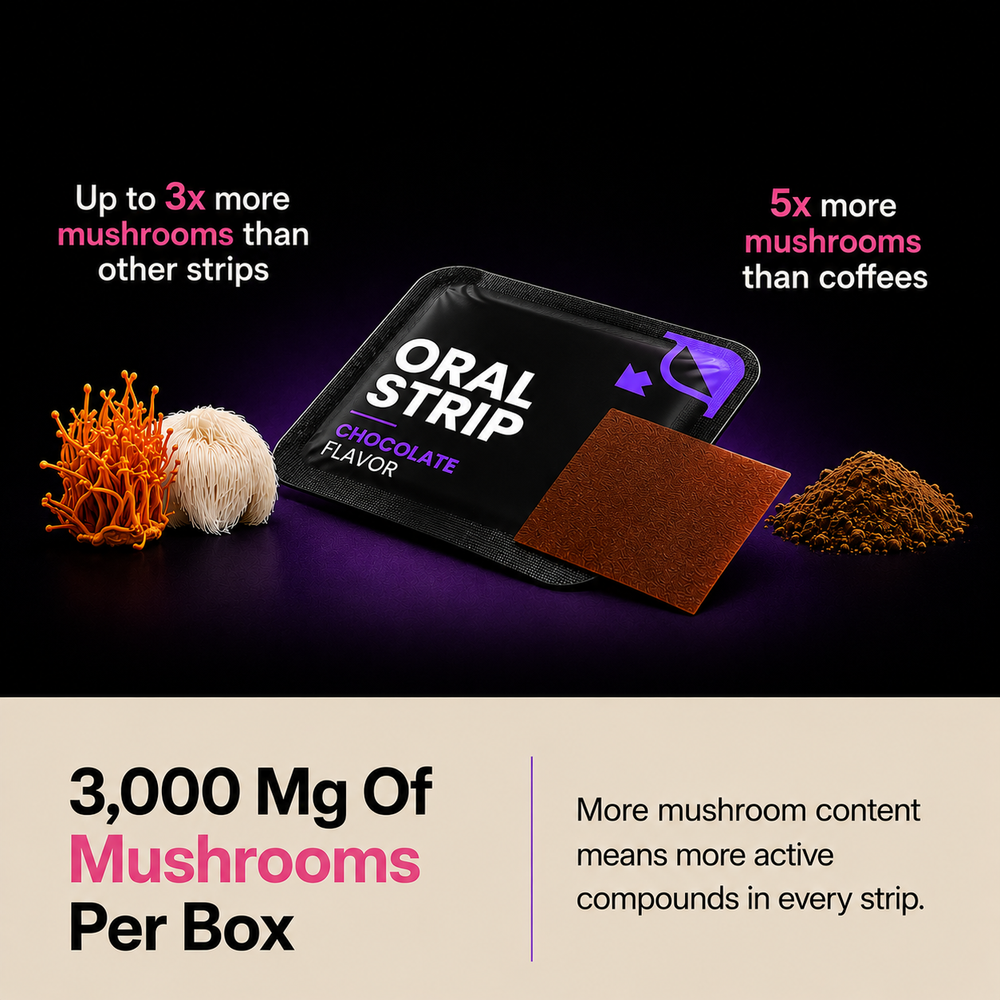 Sublingual = real bioavailability